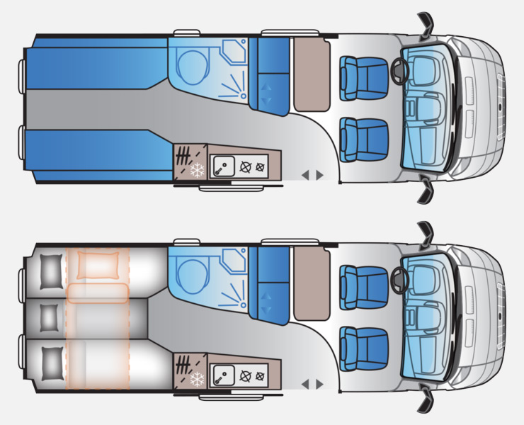 Notranja razporeditev avtodoma Adria V-Series V65 SL